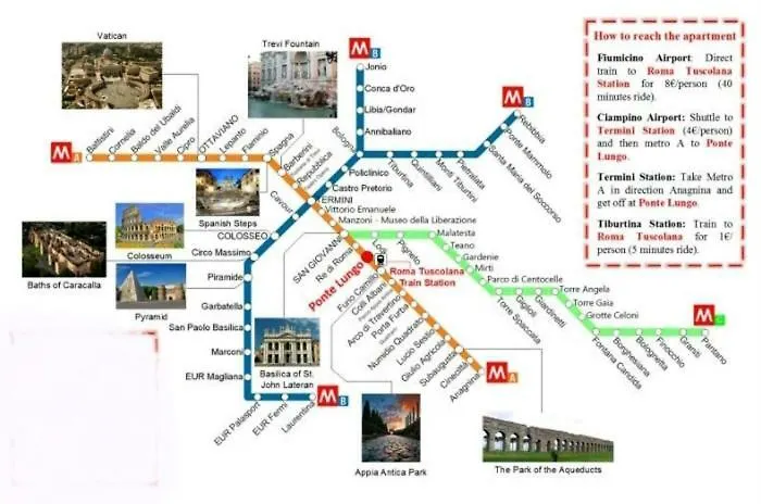 Long Bridge House Apartment Rome